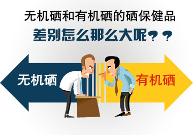 無機(jī)硒和有機(jī)硒的硒保健品，差別怎么那么大呢