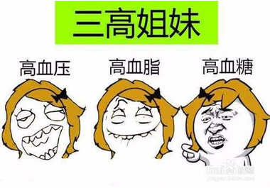 高血脂、高血壓、高血糖全沒了!因有它來幫忙