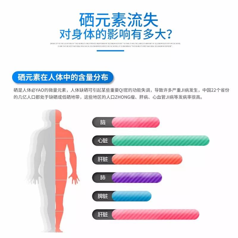 硒元素的缺乏對身體的影響有多大?